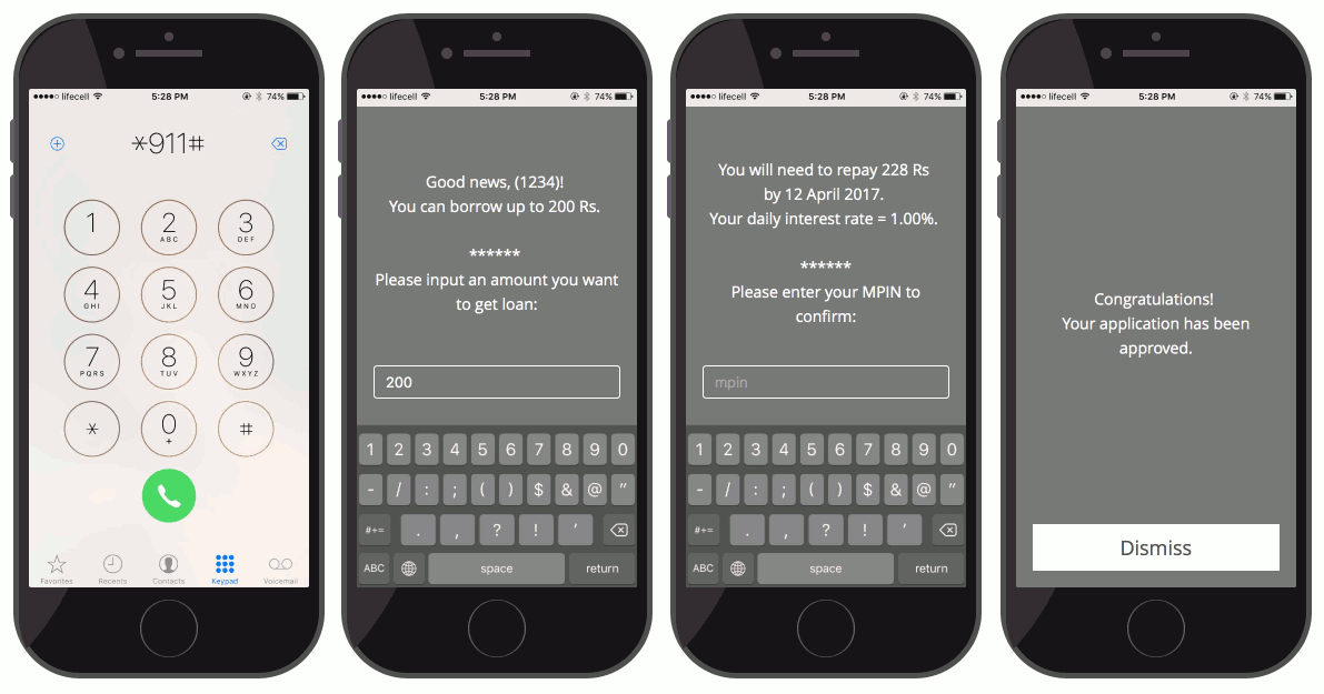 mvp-customer-journey